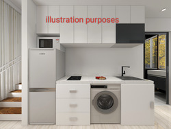 Suites @ Braddell (D13), Apartment #448965371